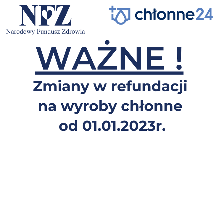 Zmiany w refundacji wyrobów chłonnych - nowe limity finansowania od 01.01.2023r.