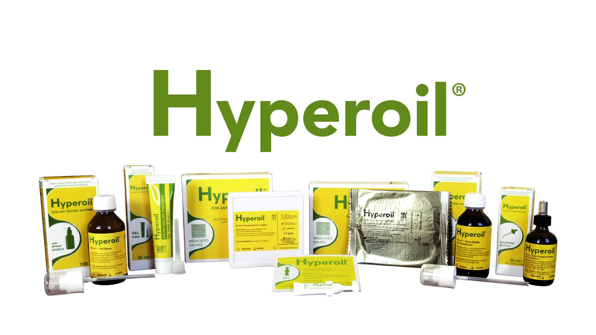 Czym jest Hyperoil i na czym polega jego skuteczność?